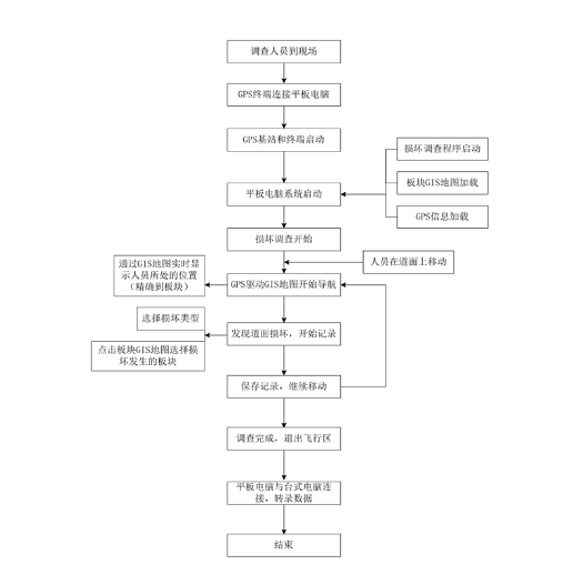 开元棋牌app